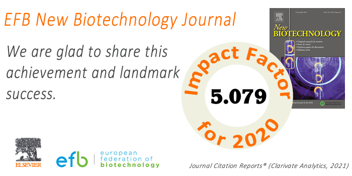 EFB New Biotechnology Journal - 5,079 - Impact Factor Milestone